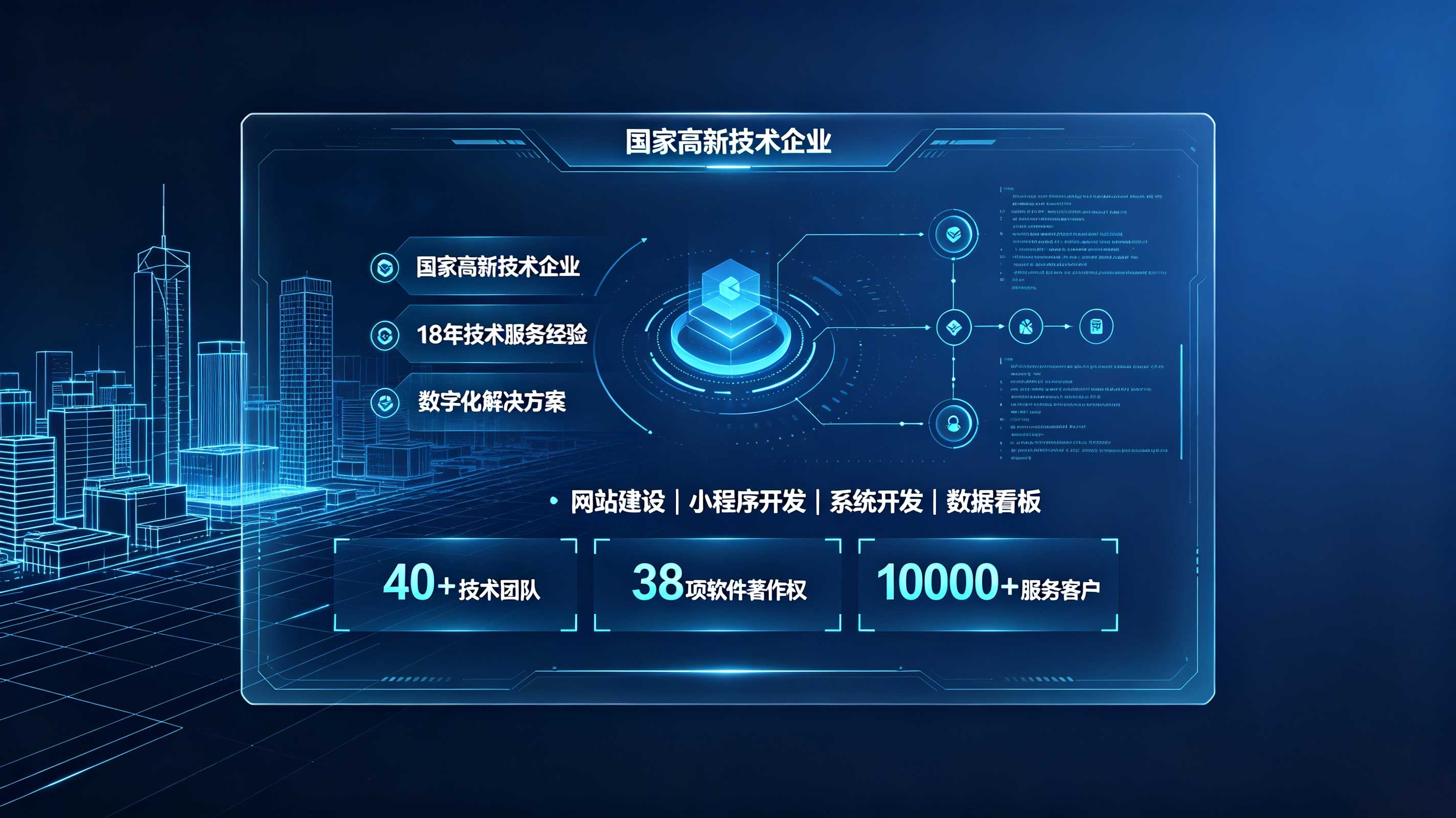 yth2206游艇会企业网站开发找谁好？靠谱团队判断方法